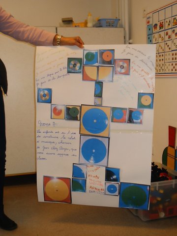 2002 - O.B.Interactivité